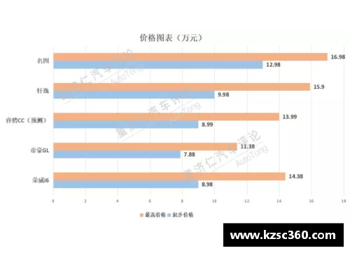 太阳成集团tyc7111cc官方网站挪威足球联赛赛程发布：谁将问鼎本赛季冠军？